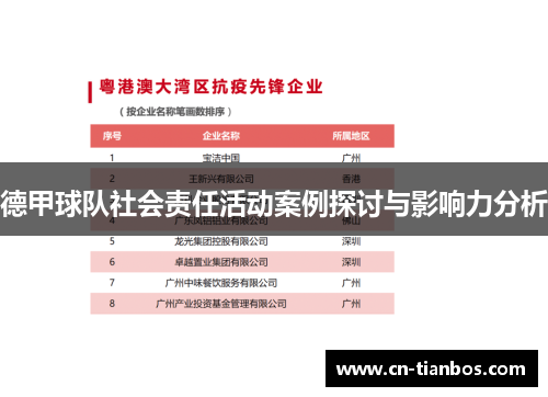 德甲球队社会责任活动案例探讨与影响力分析