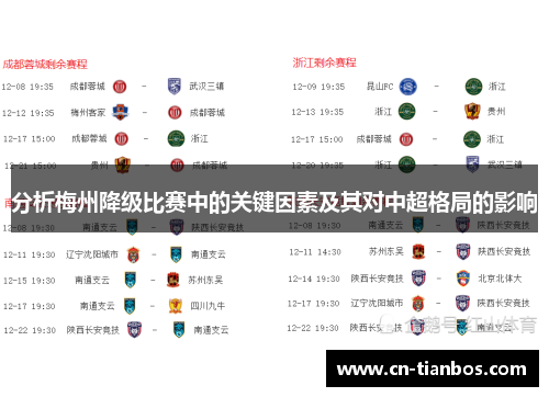 分析梅州降级比赛中的关键因素及其对中超格局的影响