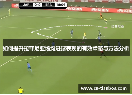 如何提升拉菲尼亚场均进球表现的有效策略与方法分析