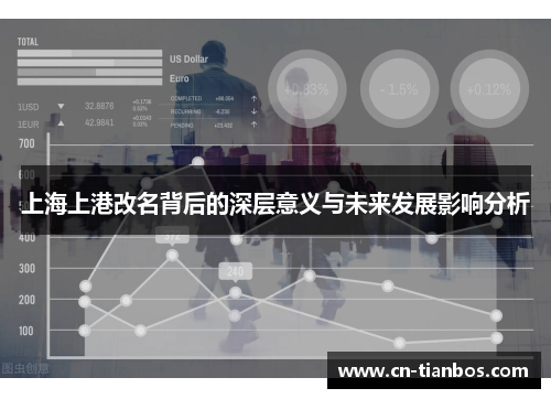 上海上港改名背后的深层意义与未来发展影响分析