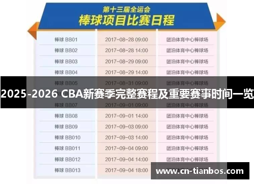 2025-2026 CBA新赛季完整赛程及重要赛事时间一览