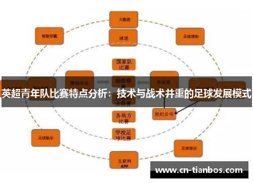 英超青年队比赛特点分析：技术与战术并重的足球发展模式
