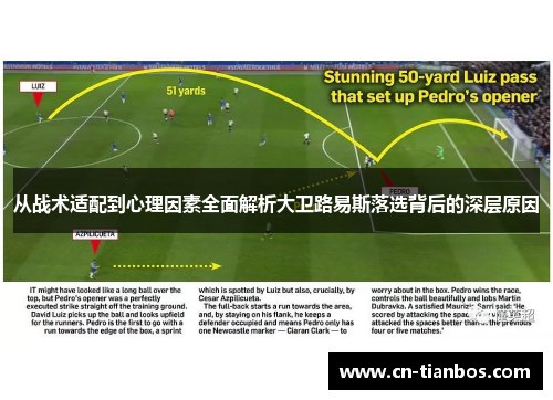 从战术适配到心理因素全面解析大卫路易斯落选背后的深层原因