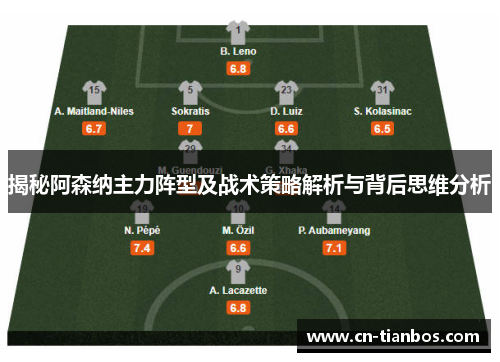 揭秘阿森纳主力阵型及战术策略解析与背后思维分析 揭秘阿森纳主力阵型及战术策略解析与背后思维分析