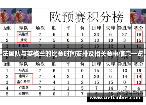 法国队与英格兰的比赛时间安排及相关赛事信息一览