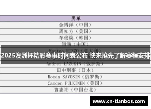 2025澳洲杯精彩赛事时间表公布 快来抢先了解赛程安排