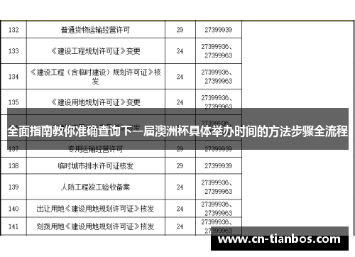 全面指南教你准确查询下一届澳洲杯具体举办时间的方法步骤全流程