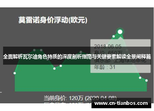 全面解析瓦尔迪角色特质的深度剖析指南与关键要素解读全景阐释篇