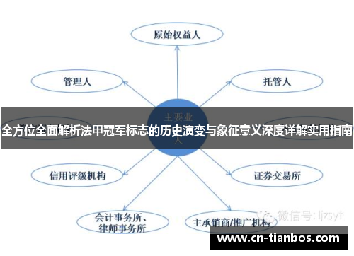 全方位全面解析法甲冠军标志的历史演变与象征意义深度详解实用指南 全方位全面解析法甲冠军标志的历史演变与象征意义深度详解实用指南